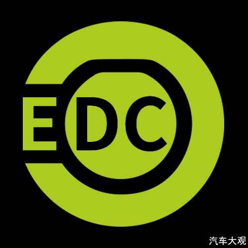 <b>E代充服务的消费体验</b>
