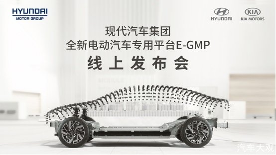<b>现代汽车“E-GMP”平台全球首发，北京现代加快新能源布局</b>