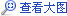 造车新势力胜算几何? 九家造车代表分析