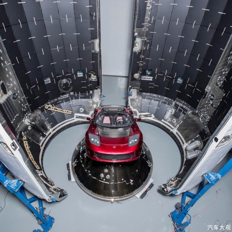 Elon Musk真的要把特斯拉Roadster送上火星?