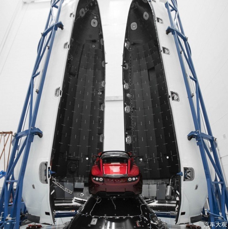 Elon Musk真的要把特斯拉Roadster送上火星?
