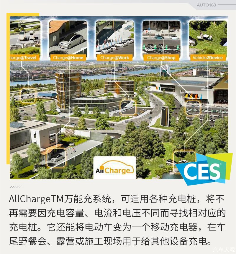 没有贾老板的CES 中国队重新扛起新造车的大旗