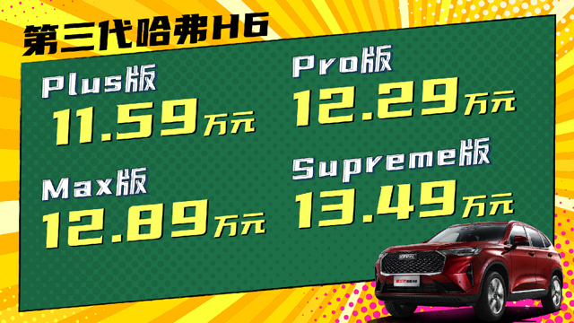 新智慧座驾——第三代哈弗H6正式上市 售价11.59起