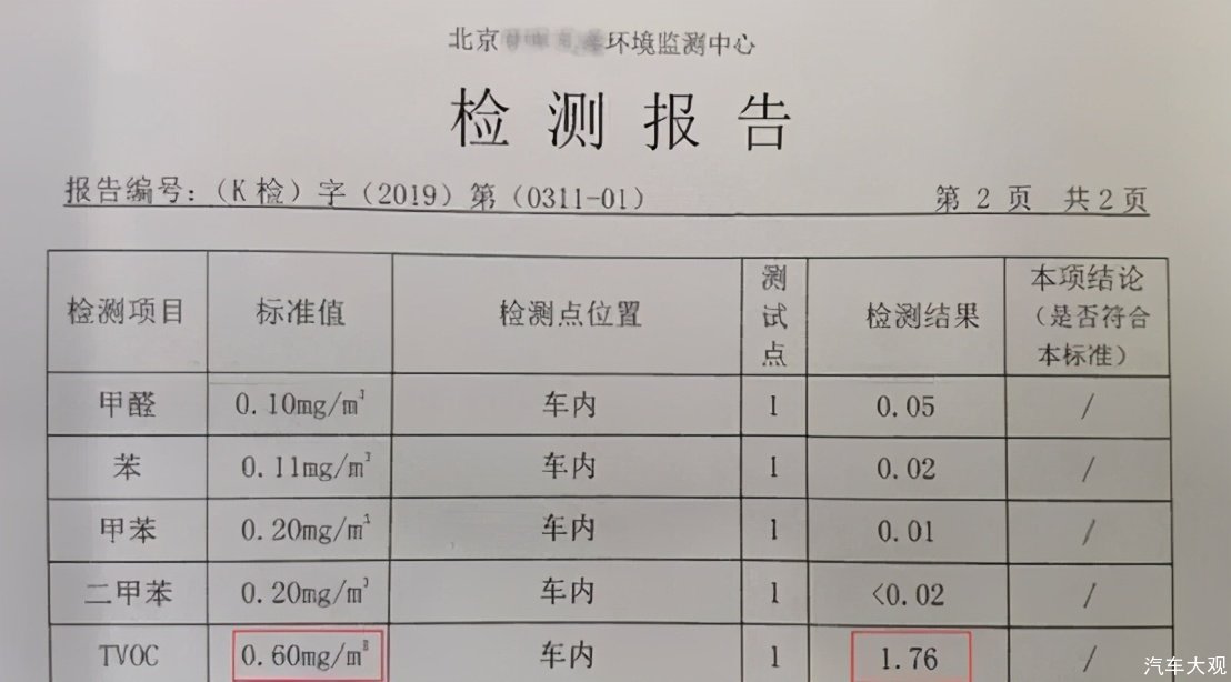 汽车大观｜领克：下一个5年好走吗？