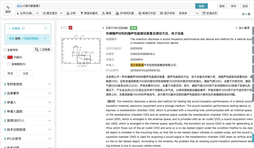 汽车大观｜3012件专利，恒大造车赢在起跑线？