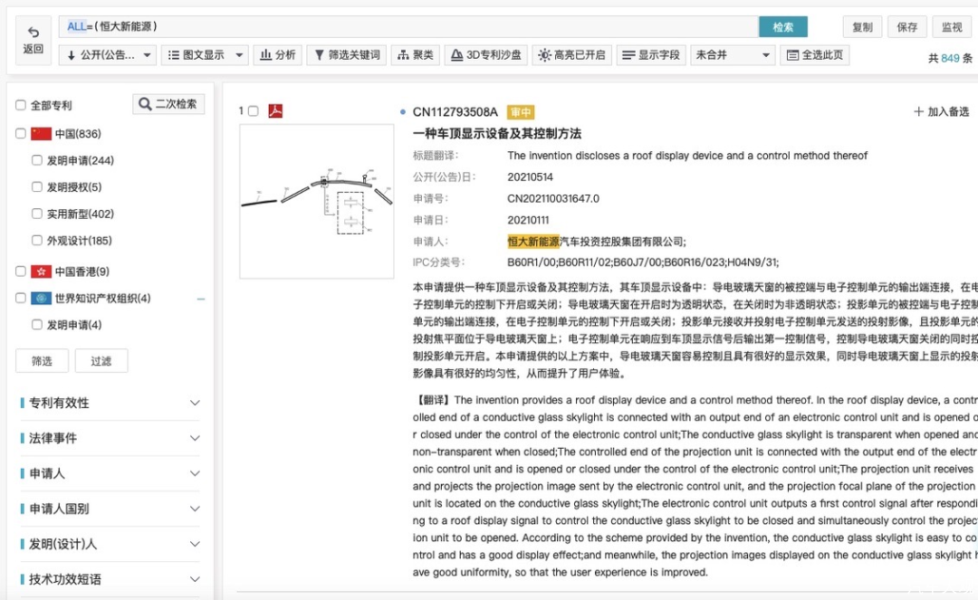 汽车大观｜3012件专利，恒大造车赢在起跑线？