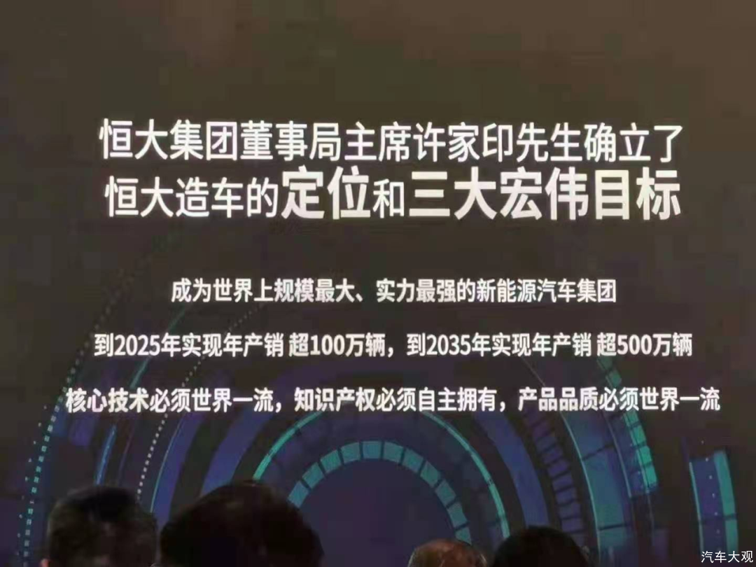 汽车大观｜3012件专利，恒大造车赢在起跑线？