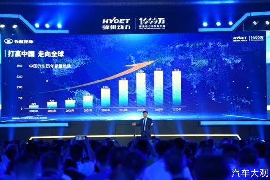 汽车大观｜长城蜂巢动力迈入千万辆俱乐部：中国品牌动力再进阶