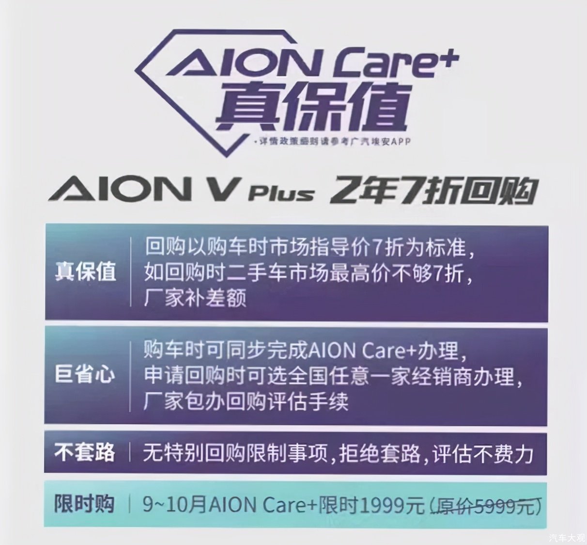 汽车大观｜广汽埃安：“All V Can”的宣言与“我要赢”的信念