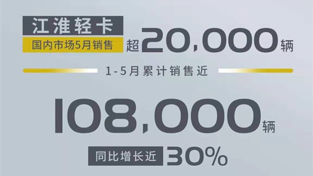 5月销车再超2万 前5月累销11万辆增30% 江淮轻卡上半年有望保持快速增长