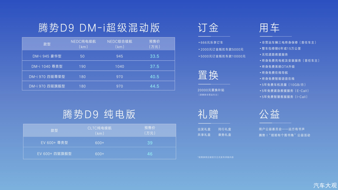 汽车大观｜蛰伏12年 腾势能否重塑豪华新能源市场格局？