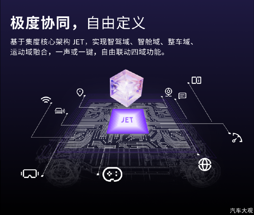 集度首款概念车发布 打造科幻感移动智能空间