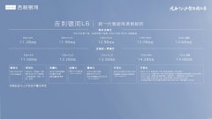 吉利银河L6正式上市，全国统一零售价为11.58~14.98万元