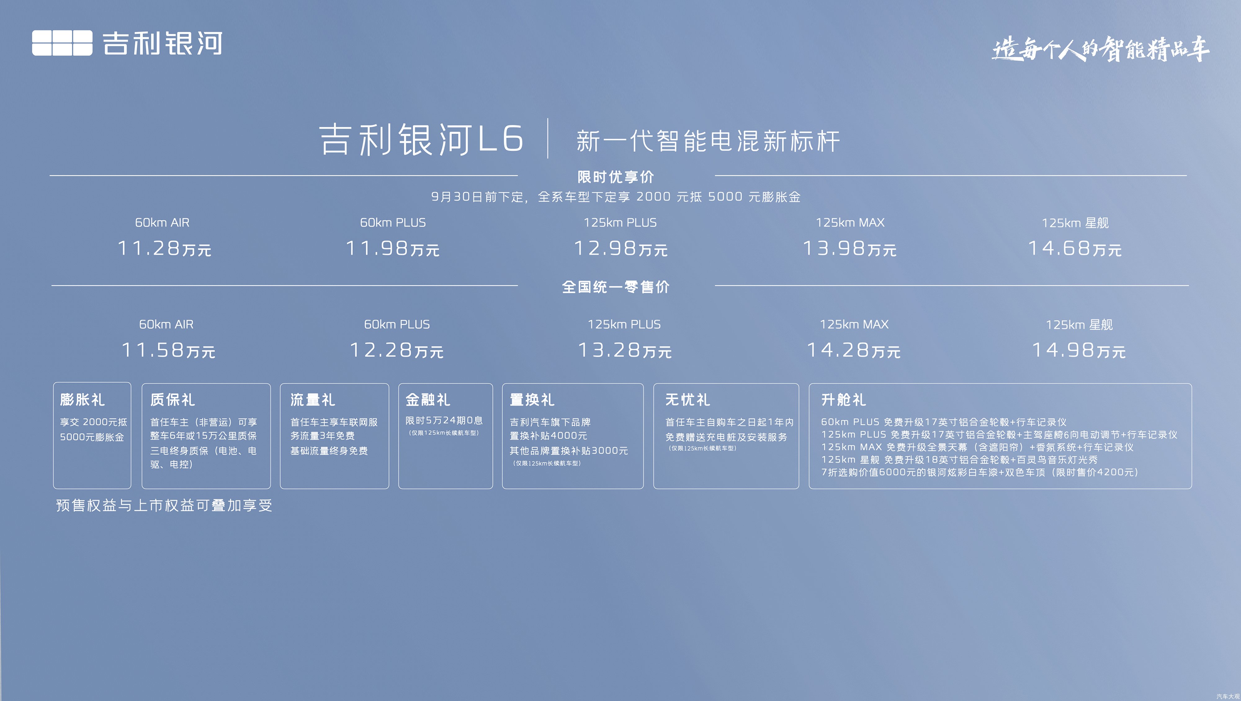 吉利银河L6价格权益图.jpg