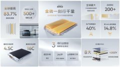 最快突破20万交付的造车新势力！极氪第20万台交付仅用26个月