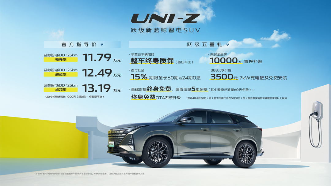 全系标配L2级智驾系统，长安UNI-Z正式上市，11.79万元起