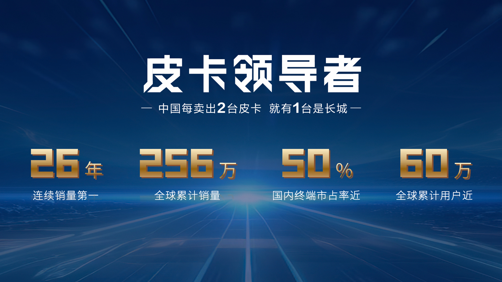 2.4T长城炮开启预售12.58万元起 山海炮Hi4-T亮相北京车