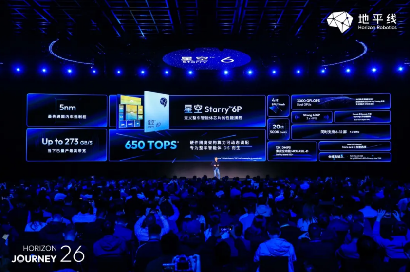 别再吹舱驾一体了，地平线“星空”这次玩真的了