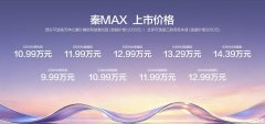 2026年最值得购买的B级轿车，比亚迪秦MAX上市9.99万元