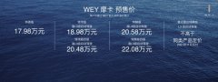 <b>WEY摩卡上海车展正式预售，携手体验官姚安娜同台走秀 WEY品牌魔都掀起智能新</b>